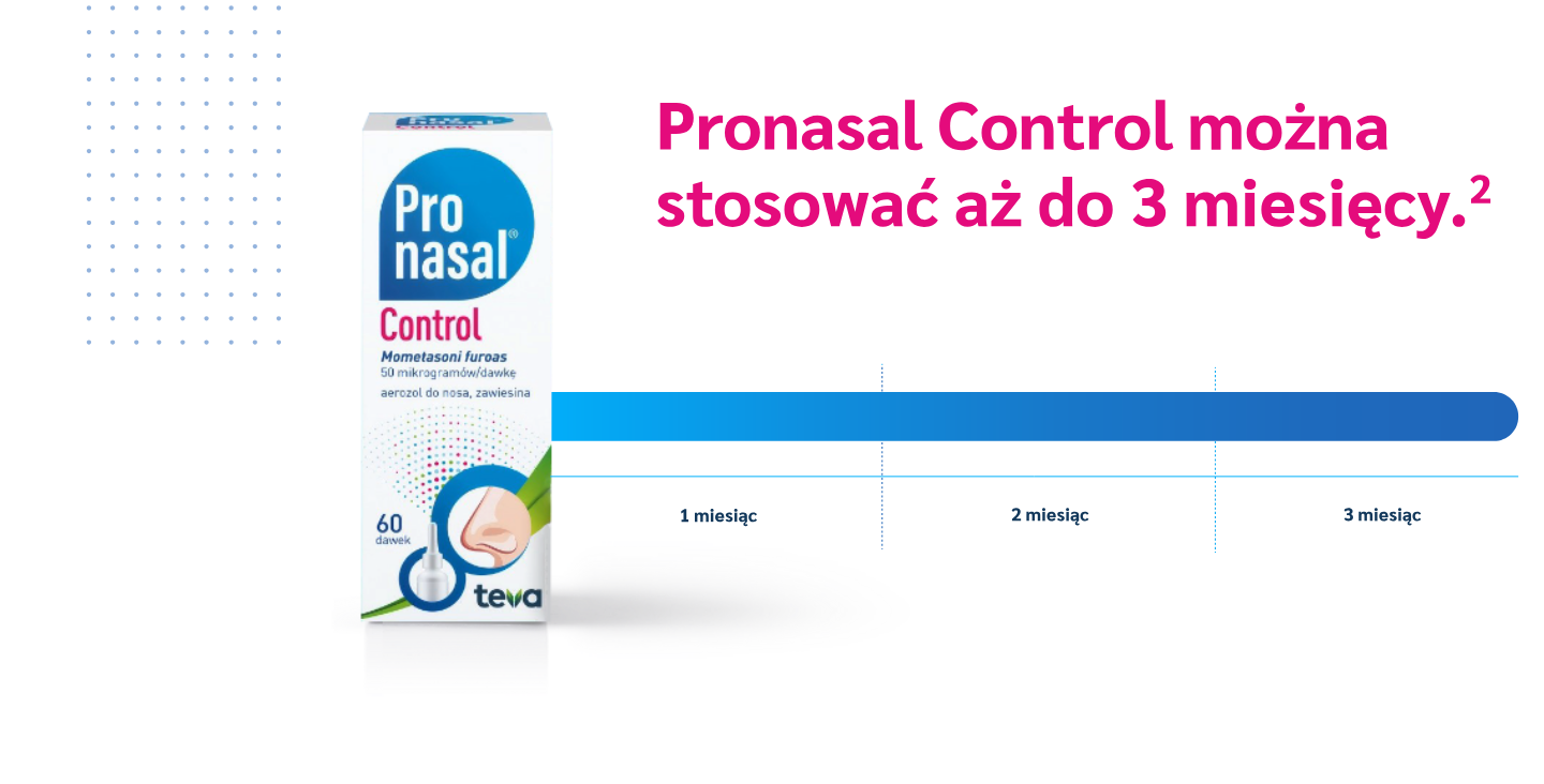 Pronasal bottle box 